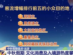 这个中秋假期大家都爱去哪儿玩 大数据盘点热门目的地→