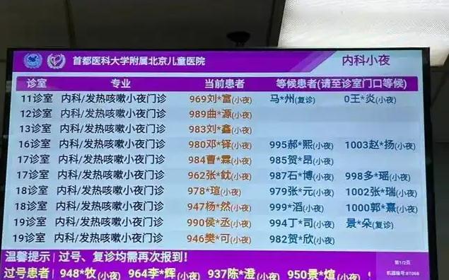 甲流高发 有儿童医院排号1000开外 