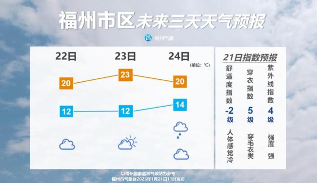 警惕！今年第一场大寒潮或波及全国 春节前天气突变