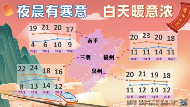 警惕！今年第一场大寒潮或波及全国 春节前天气突变